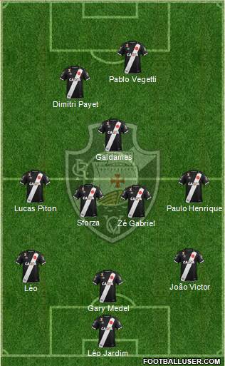 CR Vasco da Gama Formation 2024