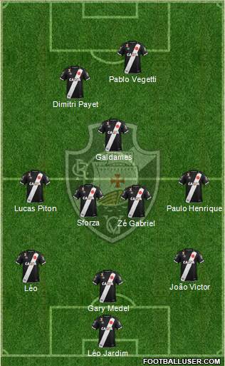 CR Vasco da Gama 3-4-1-2 football formation