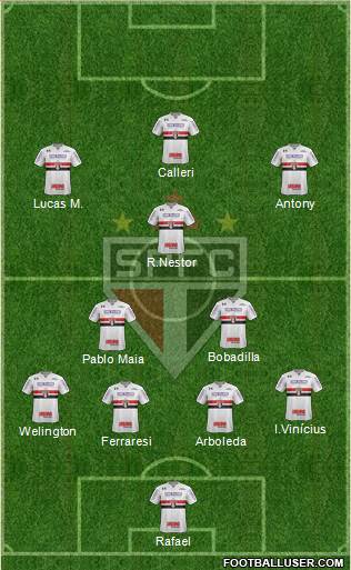 São Paulo FC 4-3-3 football formation