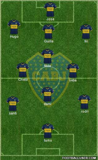 Boca Juniors football formation