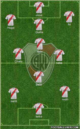 River Plate football formation