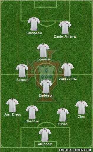 Portugal 4-3-1-2 football formation