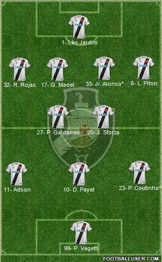 CR Vasco da Gama 4-2-3-1 football formation