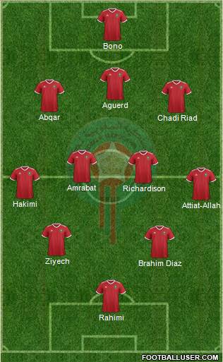 Morocco 3-4-2-1 football formation