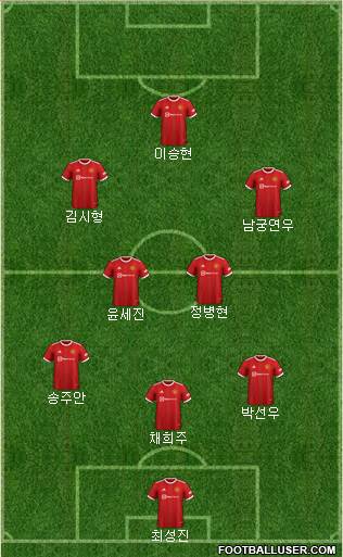 Manchester United Formation 2024