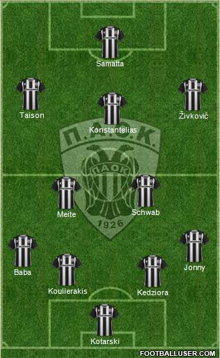 AS PAOK Salonika football formation