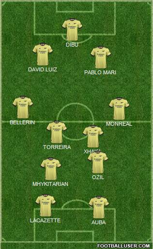 Arsenal Formation 2024