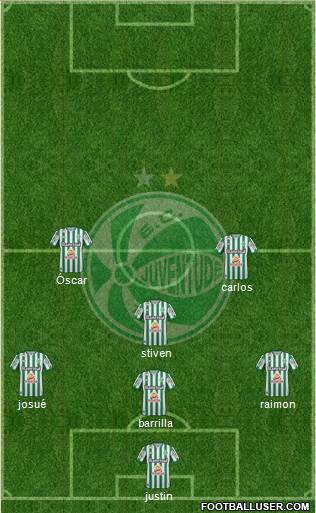 EC Juventude Formation 2024