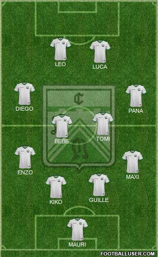 Ferro Carril Oeste Formation 2024