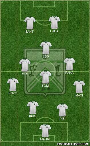 Ferro Carril Oeste Formation 2024