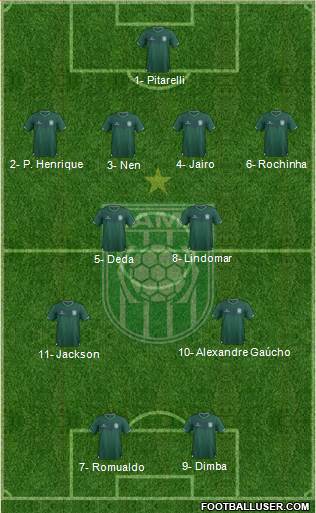 SE Gama Formation 2024