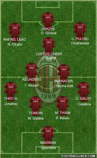 A.C. Milan football formation