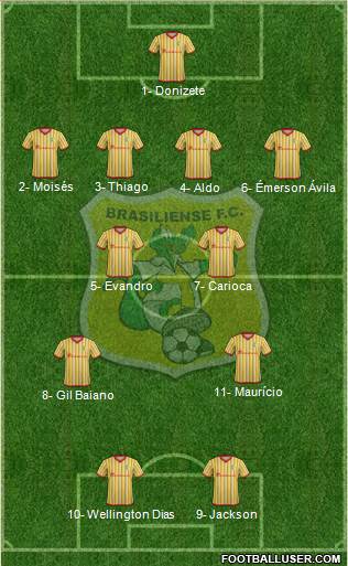 Brasiliense FC de Taguatinga Formation 2024
