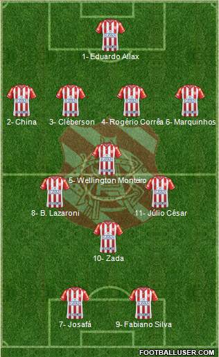 Bangu AC Formation 2024