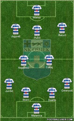NK Osijek Formation 2024