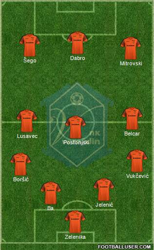 NK Varteks Formation 2024