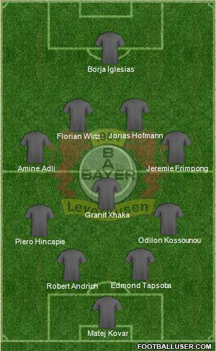 Bayer 04 Leverkusen 4-1-4-1 football formation