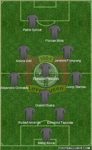 Bayer 04 Leverkusen Formation 2024