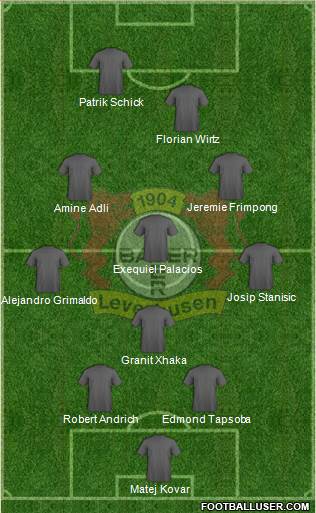 Bayer 04 Leverkusen football formation