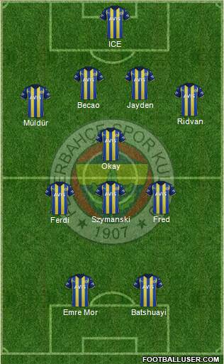 Fenerbahçe SK 4-1-3-2 football formation