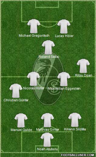 SC Freiburg 3-4-3 football formation