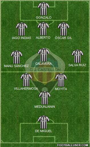 C.D. Castellón S.A.D. 4-2-1-3 football formation