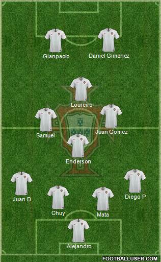 Portugal 4-3-1-2 football formation