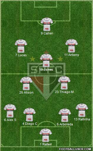 São Paulo FC 4-3-3 football formation