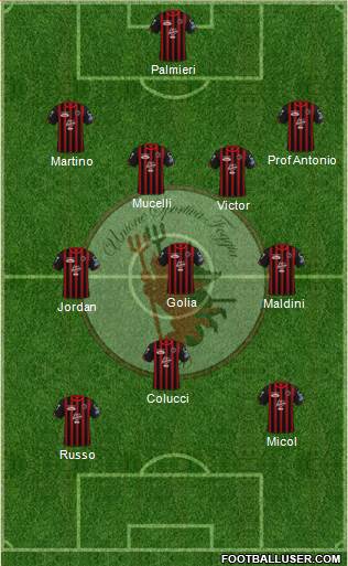 Foggia 4-3-3 football formation