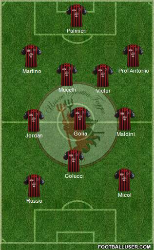 Foggia football formation