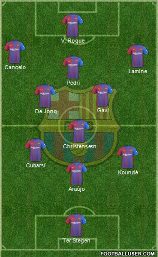 F.C. Barcelona Formation 2024