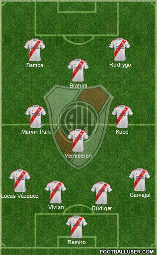 River Plate football formation