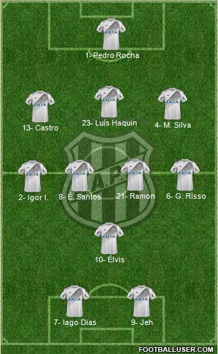 AA Ponte Preta Formation 2024