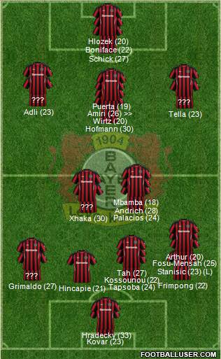 Bayer 04 Leverkusen Formation 2024