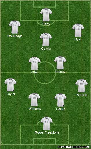 Swansea City 4-2-1-3 football formation