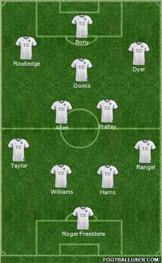 Swansea City football formation