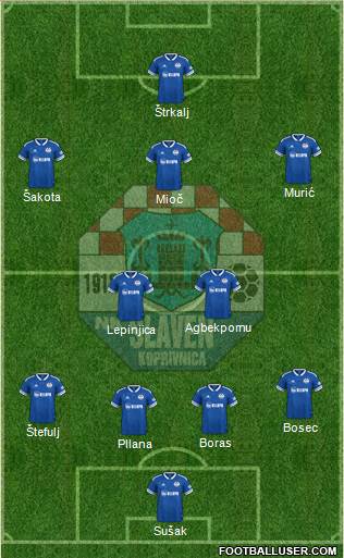 NK Slaven Belupo Formation 2024