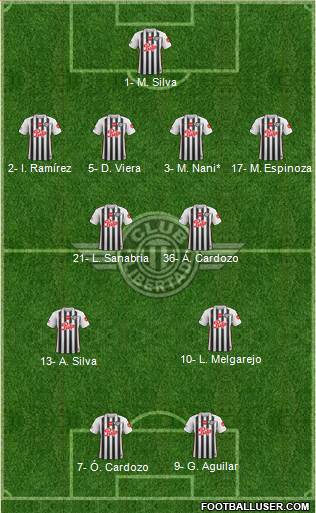 C Libertad Formation 2024