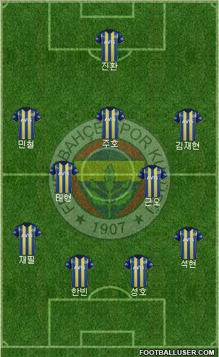 Fenerbahçe SK 4-2-3-1 football formation