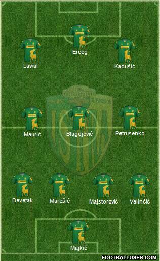 NK Istra 1961 Formation 2024