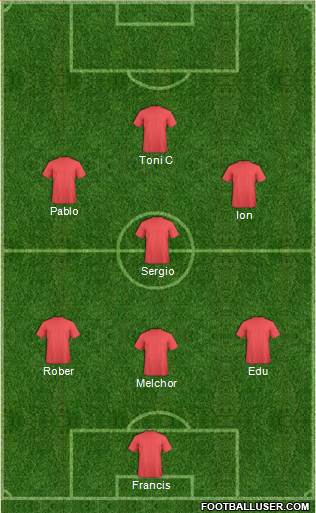 Champions League Team 4-3-3 football formation
