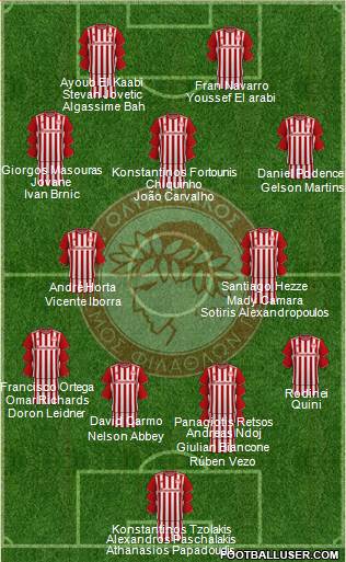 Olympiakos SF Piraeus 4-1-3-2 football formation