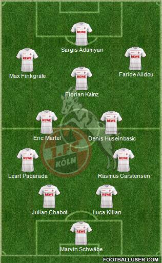 1.FC Köln 4-2-3-1 football formation