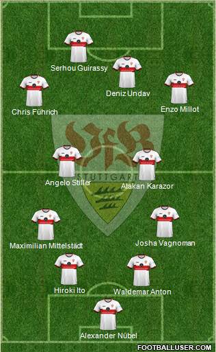 VfB Stuttgart football formation