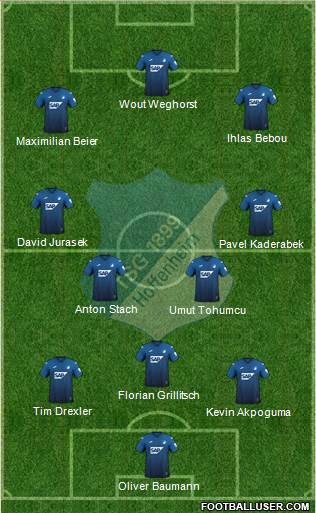 TSG 1899 Hoffenheim Formation 2024