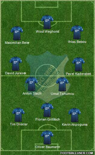 TSG 1899 Hoffenheim 3-4-3 football formation