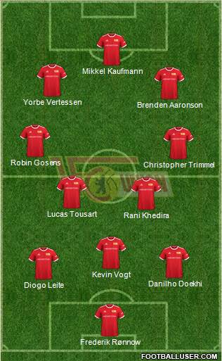 1.FC Union Berlin 3-4-3 football formation