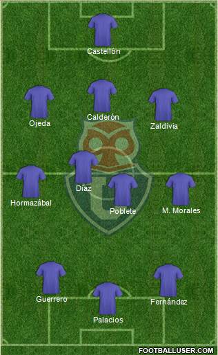 CF Universidad de Chile Formation 2024
