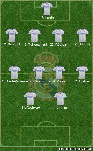 Real Madrid C.F. Formation 2024