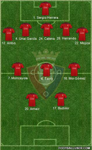 C. At. Osasuna 3-5-2 football formation